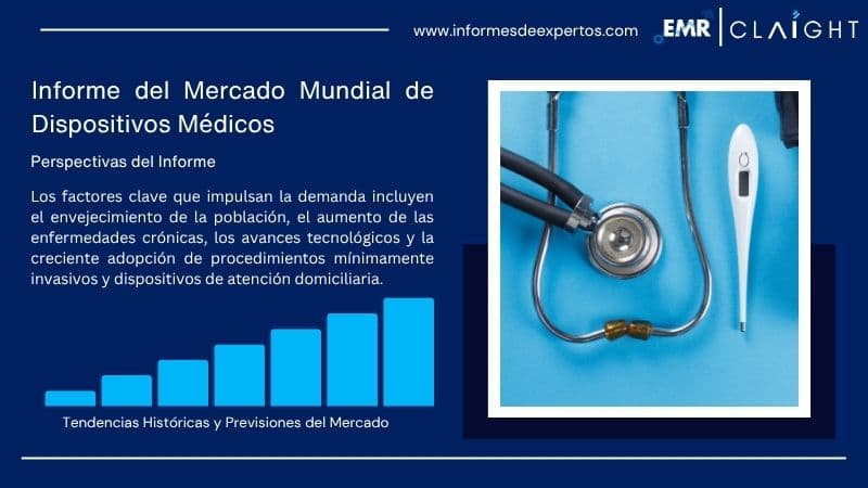 Informe del Mercado de Dispositivos Médicos