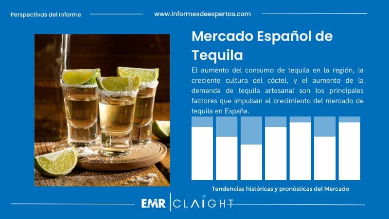 Informe del Mercado Español de Tequila