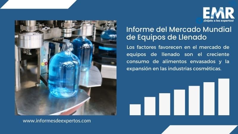 Informe del Mercado de Equipos de Llenado