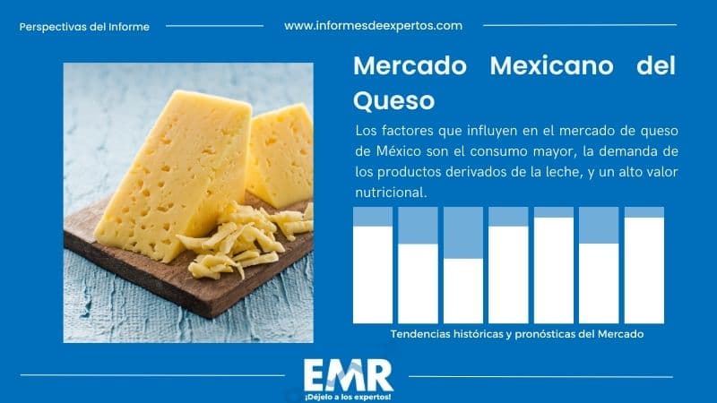 Informe del Mercado Mexicano del Queso
