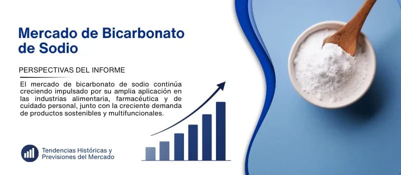 Mercado de Bicarbonato de Sodio
