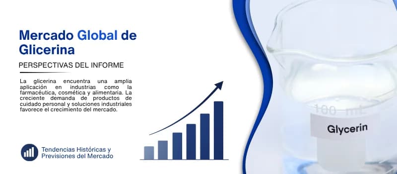 informe del Mercado de glicerina