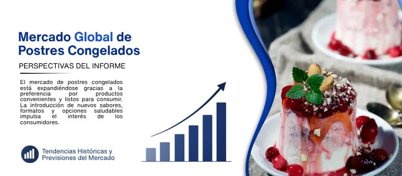 informe del Mercado de postres congelados