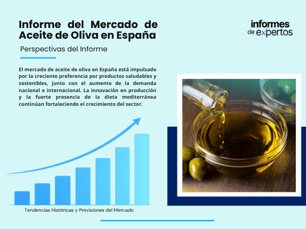 Mercado de Aceite de Oliva en España