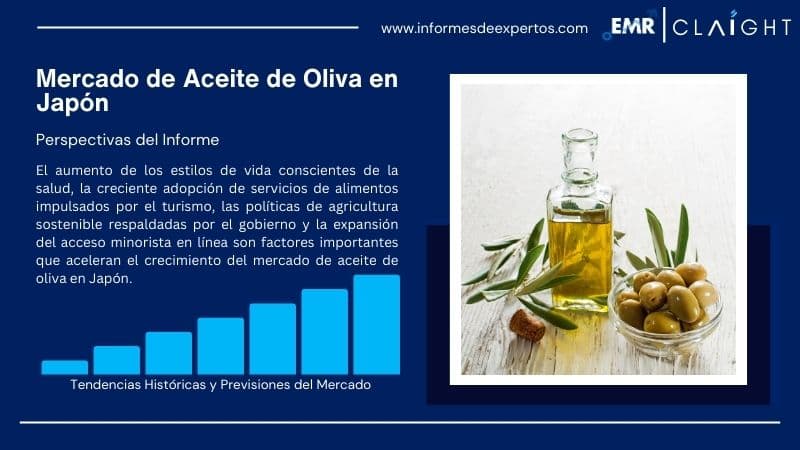 Informe del Mercado de Aceite de Oliva en Japón