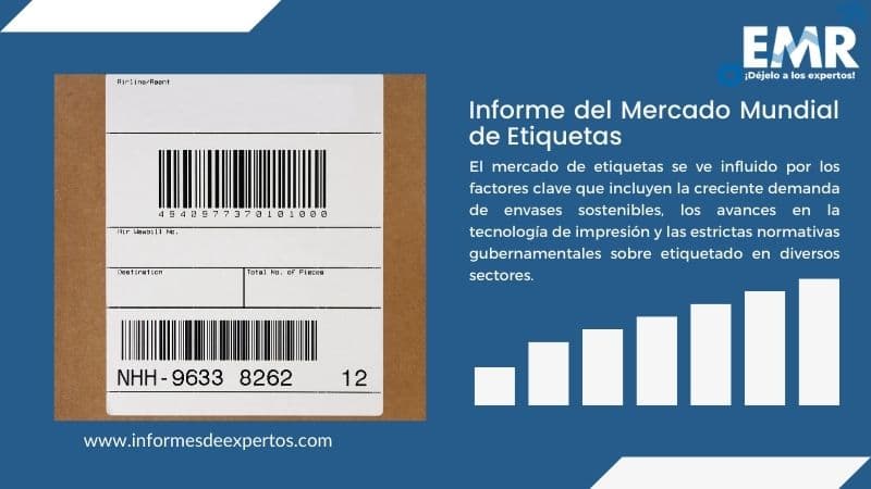 Informe del Mercado de Etiquetas