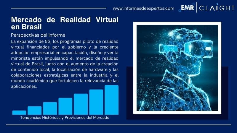 Informe del Mercado de Realidad Virtual en Brasil