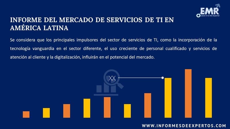 Informe del Mercado de Servicios de TI en América Latina