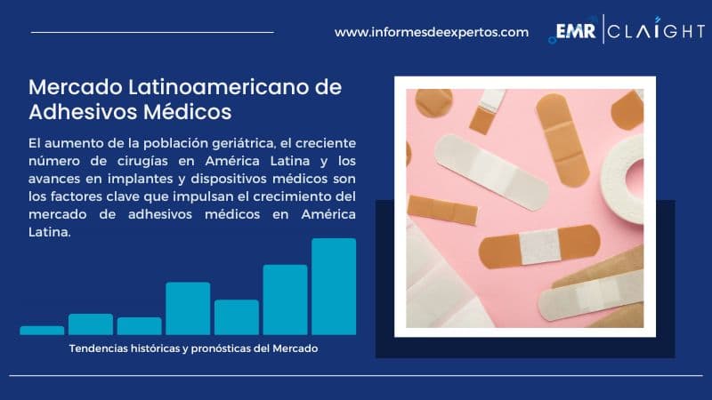 Informe del Mercado Latinoamericano de Adhesivos Médicos