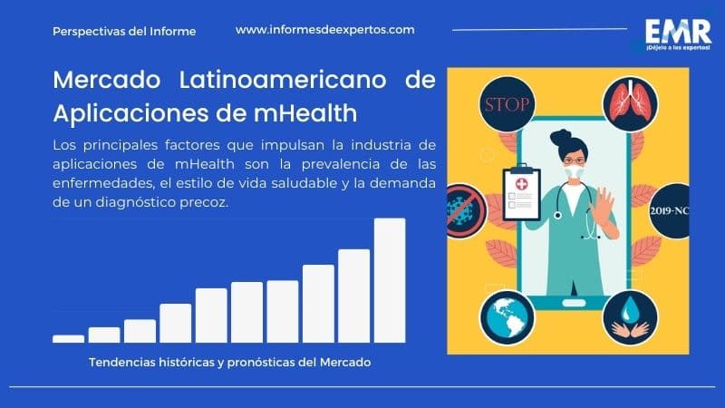 Informe del Mercado Latinoamericano de Aplicaciones de mHealth