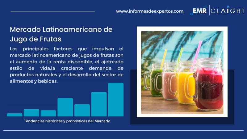 Informe del Mercado Latinoamericano de Jugo de Frutas
