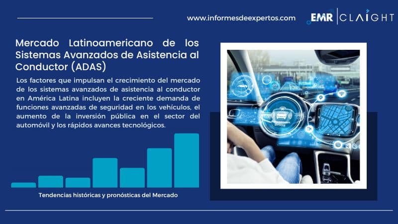Informe del Mercado Latinoamericano de los Sistemas Avanzados de Asistencia al Conductor (ADAS)