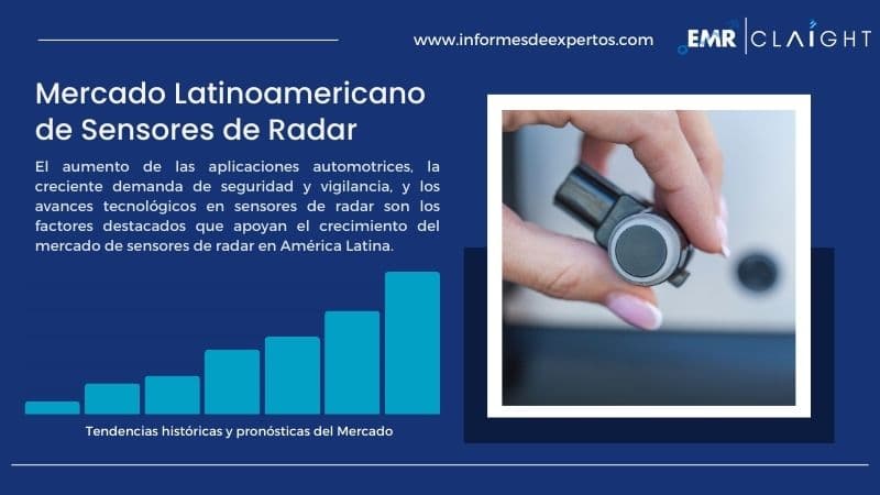Informe del Mercado Latinoamericano de Sensores de Radar
