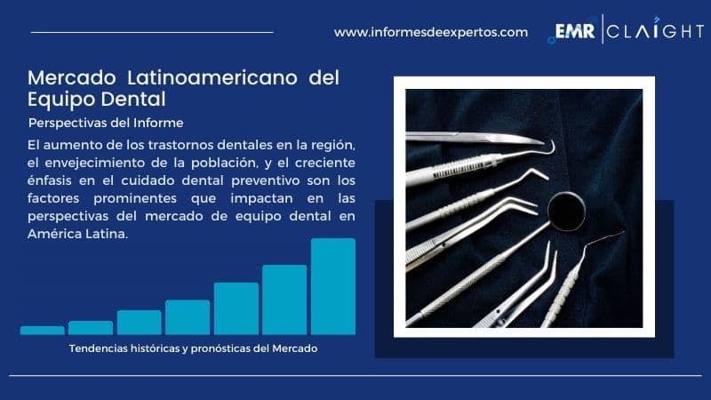 Informe del Mercado Latinoamericano del Equipo Dental