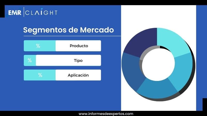 Segmento del Mercado de Acero en Chile
