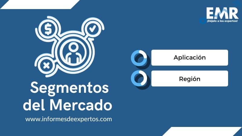 Mercado de Acetona Segmento