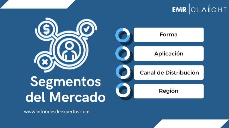 Segmento del Mercado de Aguacate