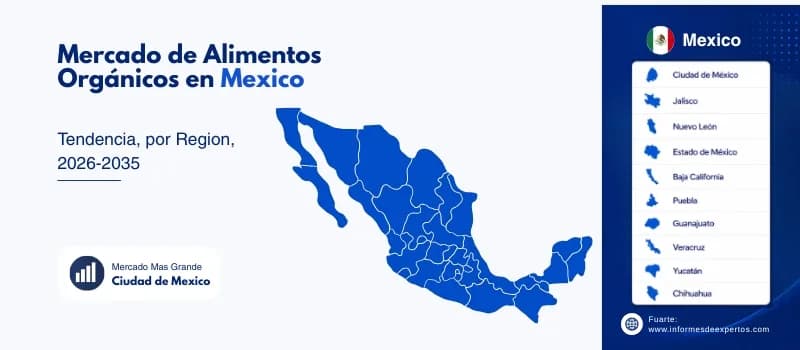 Regional del Mercado de Lácteos Orgánicos en México