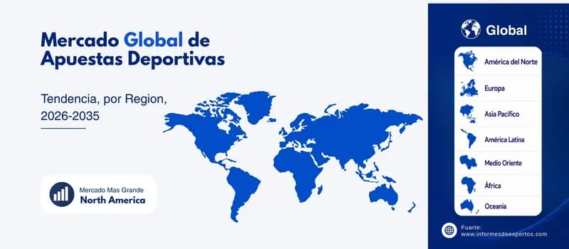 Mercado de apuestas deportivas region
