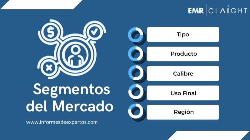 Segmento del Mercado de Armas Automáticas