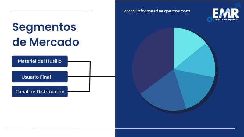 Mercado de Bastoncillos de Algodón en América Latina Segmento