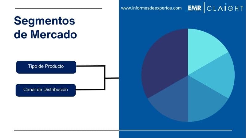 Segmento del Mercado de Bebidas Alcohólicas en Chile