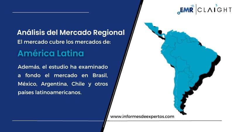 Mercado Latinoamericano de Bebidas Deportivas y Energéticas Region