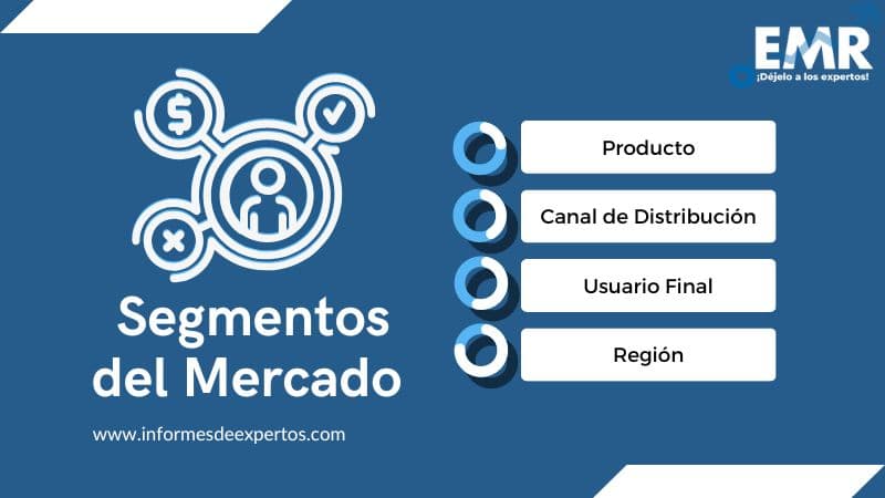 Mercado de Bienes de Lujo Segmento