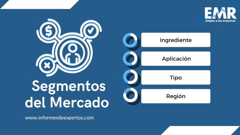 Mercado de Cacao y Chocolate Segmento