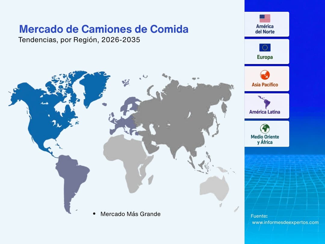 Análisis Regional del Mercado de Camiones de Comida