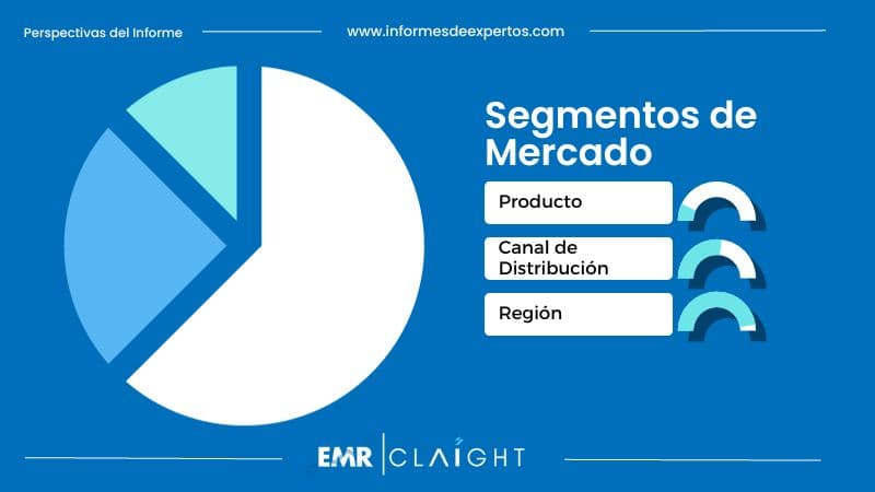 Segmento del Mercado de Cuidado del Cabello en México