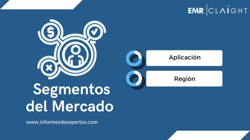 Segmento del Mercado de Dióxido de Titanio