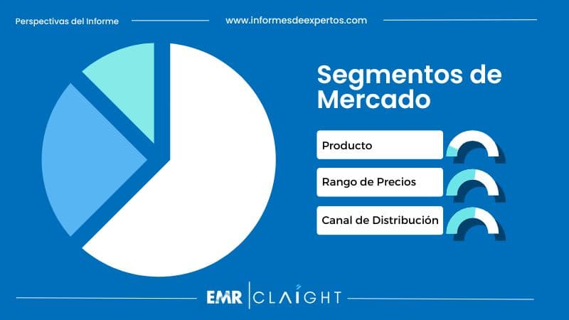 Segmento del Mercado de Electrodomésticos en Colombia