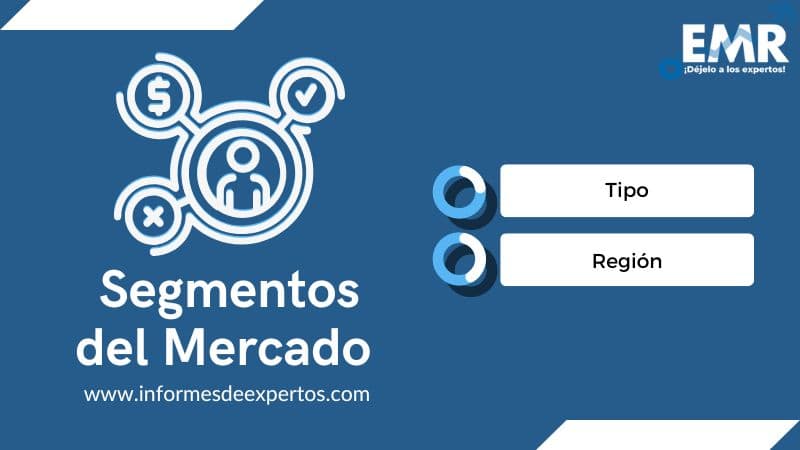 Mercado de Energías Renovables Segmento