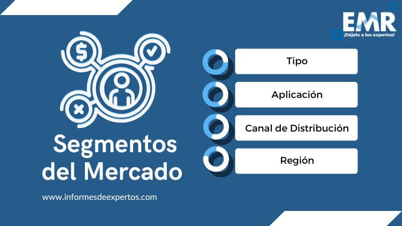Segmento del Mercado de Lámparas de Pie