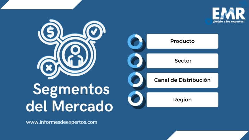 Mercado de Minorista Segmento