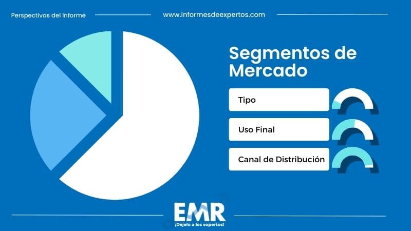 Mercado de Muebles en Brasil Segmento