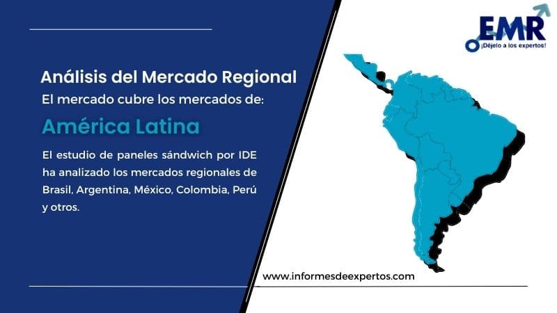 Mercado de Paneles Sándwich en América Latina Region