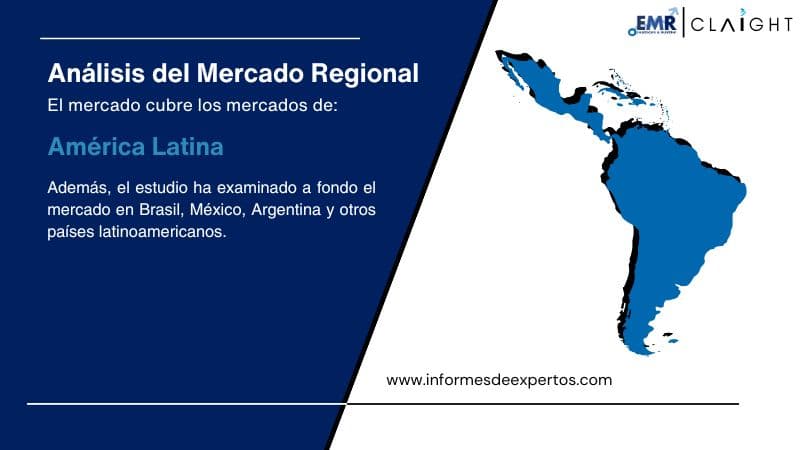 Mercado de Películas de Policarbonato en América Latina Region