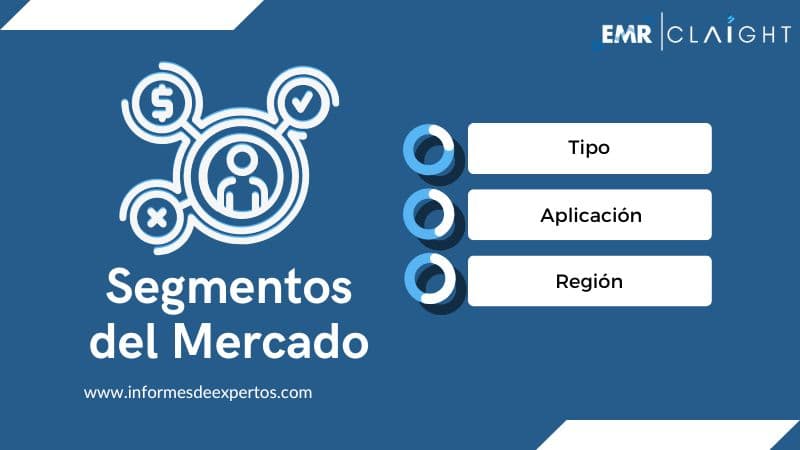Segmento del Mercado de Robótica