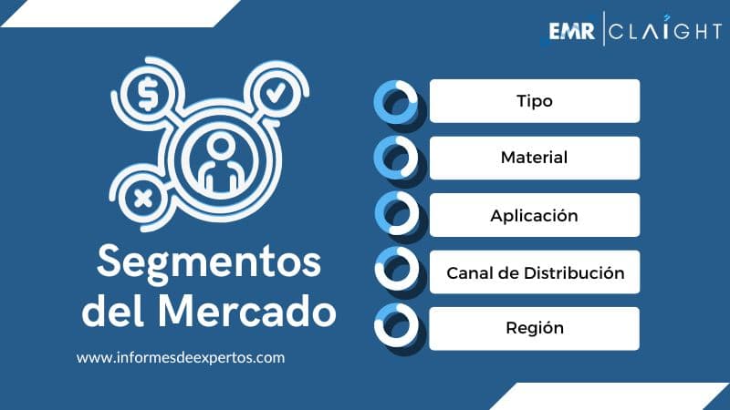 Segmento del Mercado de Sanitarios