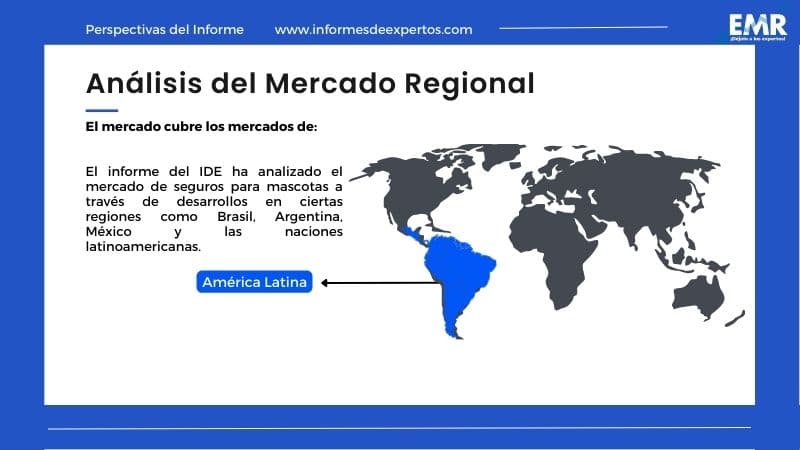 Mercado de Seguros de Mascotas en América Latina Region