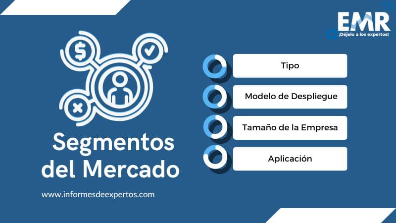Mercado de Sistemas de Gestión de Bases de Datos Segmento