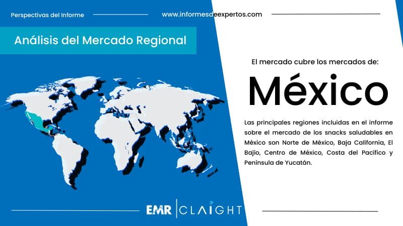 Mercado de Snacks Saludables en México Region