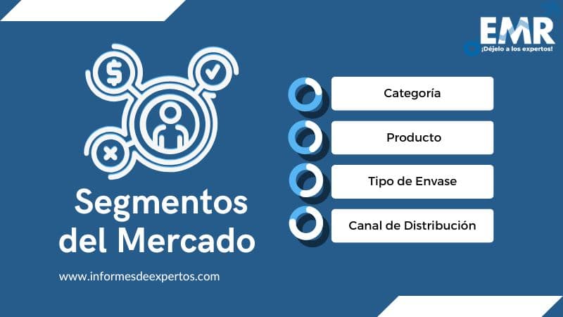 Mercado de Sopa Segmento