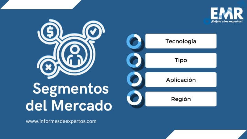 Mercado de Tintas Segmento