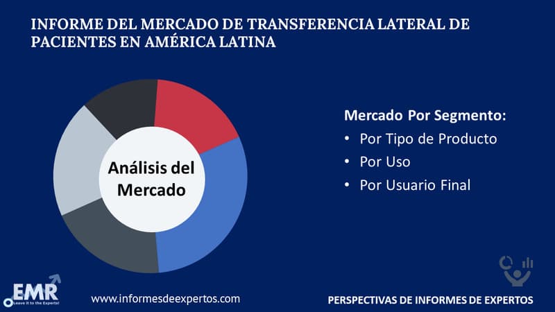 Mercado de Transferencia Lateral de Pacientes en America Latina Segmento
