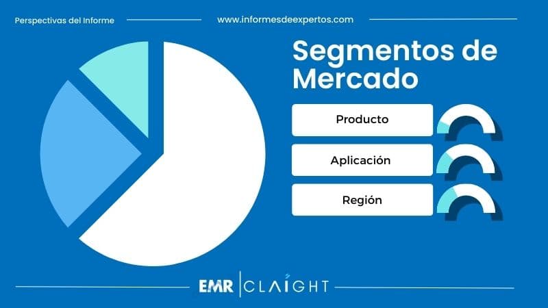 Segmento del Mercado de Trigo en Brasil