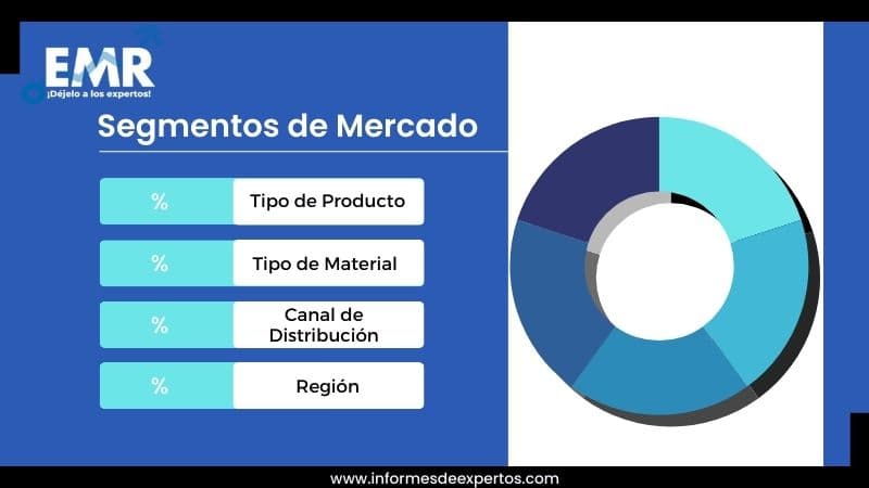 Mercado Español de Equipaje Segmento