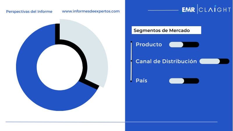 Segmento del Mercado Latinoamericano de Atún Enlatado